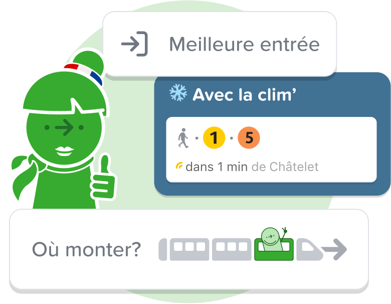 Astuces pour le métro parisien dans Citymapper